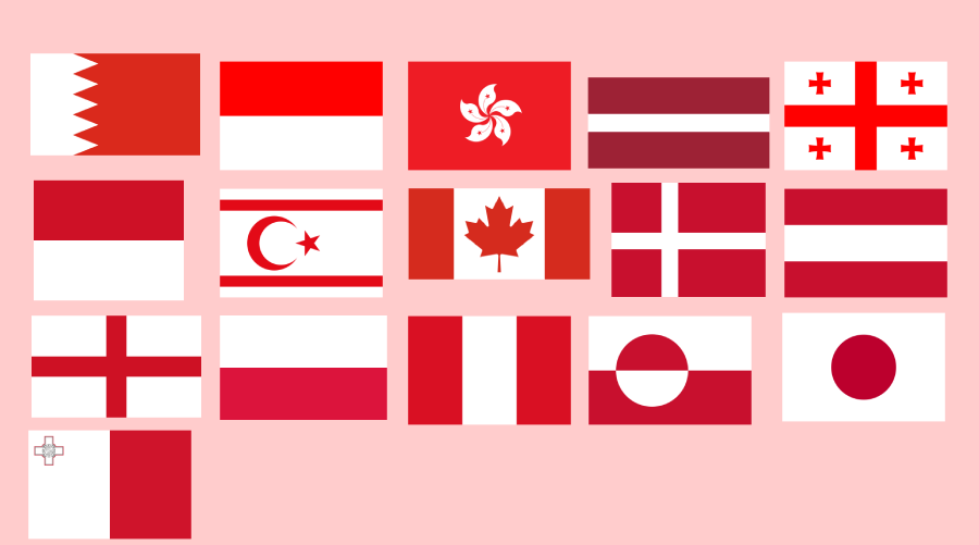 drapeau rouge et blanc
