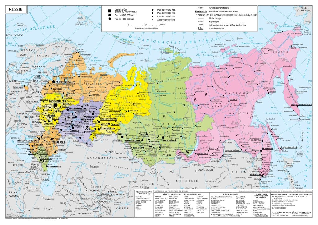 russie